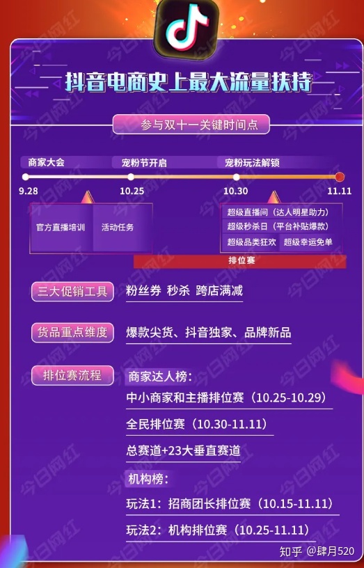家电以旧换新成为上海家电市场复苏重要推动力