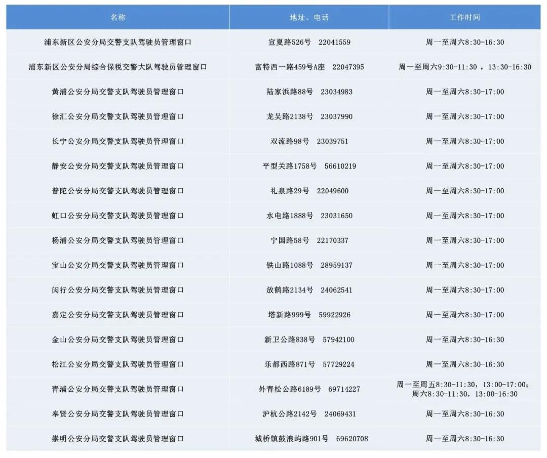 实名扫码去过邮寄给我自己，消除我的隔离文件