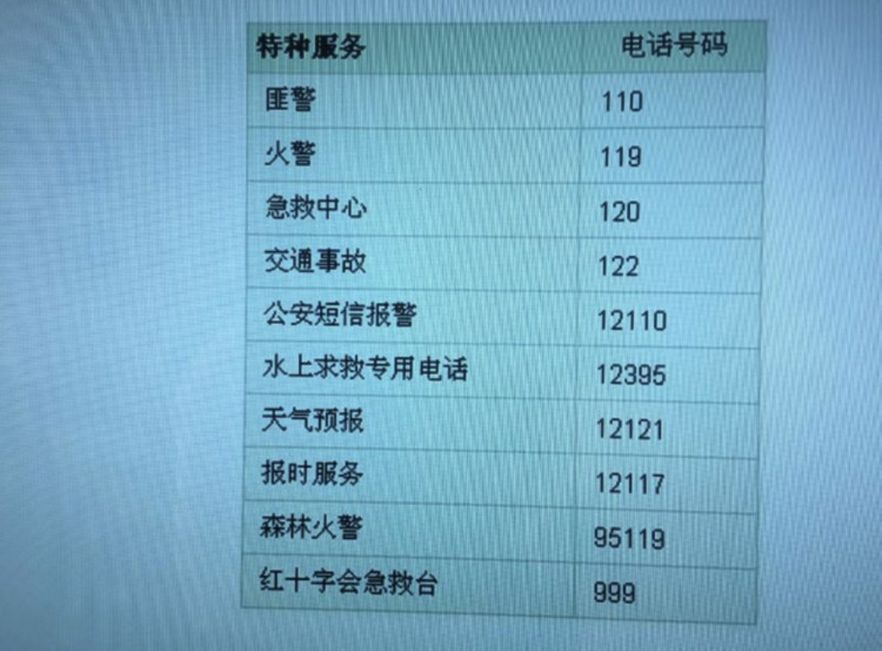 微会电话如何不显示本机号码_广州明星会ktv电话号码_明星会ktv