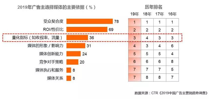 ktv装修设计风格_橱柜设计风格装修图片_ktv的设计和装修