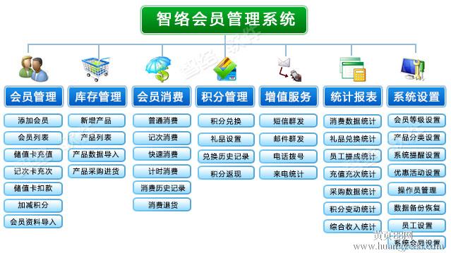 ktv包房里的龌龊事_爆米花ktv东风路 包房储值卡怎么用_ktv包房**主要是做什么