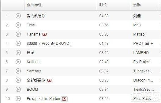 90后富豪榜_胡润90后富豪榜_90后ktv必点歌曲排行榜上有名