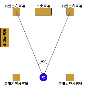 ktv包房**跪式服务_欧式ktv投影包房效果图_ktv包房**可以干吗