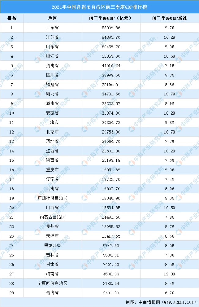 北京 ktv排行_量贩式ktv加盟排行_中国ktv排行