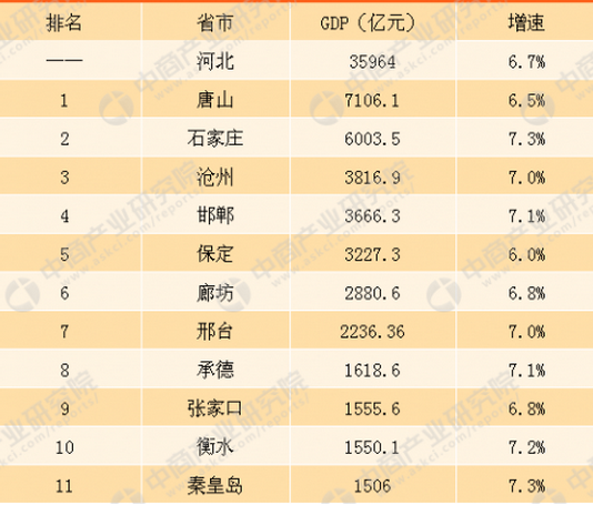 量贩式ktv加盟排行_中国ktv排行_北京 ktv排行