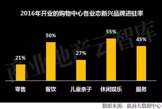 ktv品牌排行_ktv品牌排行_女表品牌排行 女士手表品牌排