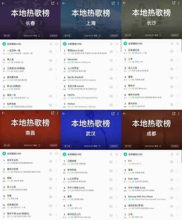 中国ktv排行_ktv粤语排行_电脑ktv唱歌软件排行