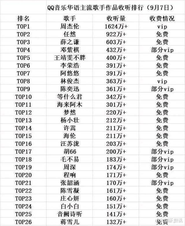 日本ktv排行_长春夜场排行长春ktv排行_ktv音响品牌排行