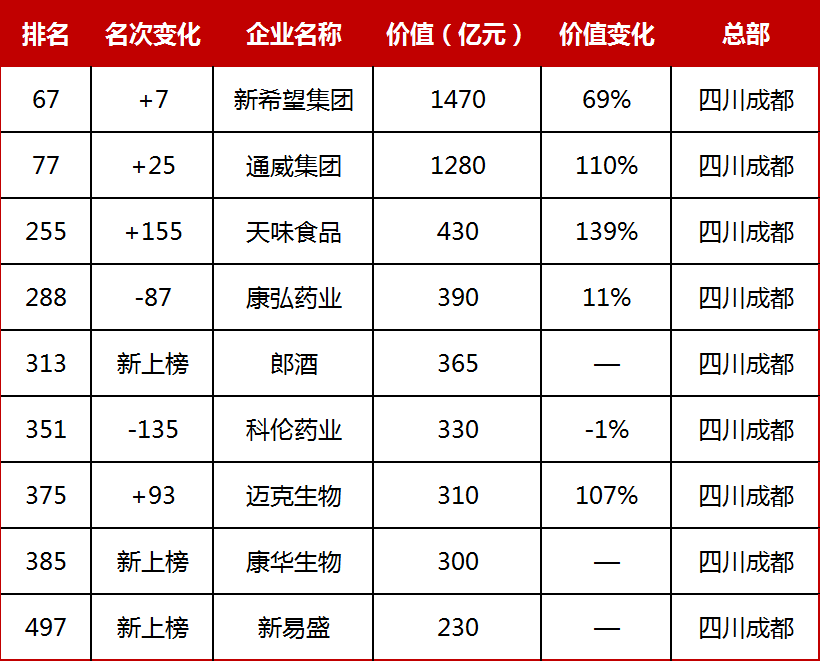 杭州ktv排行_杭州ktv 杭州夜场招聘首选经典鼎_杭州唛歌量贩ktv排行