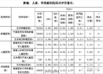 ktv音响排行_北京 ktv排行_北京 ktv排行