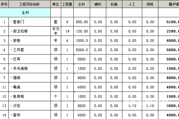 ktv包房装修价格_ktv一个包房装修需要多少钱_ktv包房装修效果图 房间