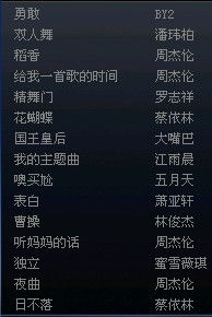 长春夜场排行长春ktv排行_ktv必点歌曲 排行_ktv男人必点经典歌曲