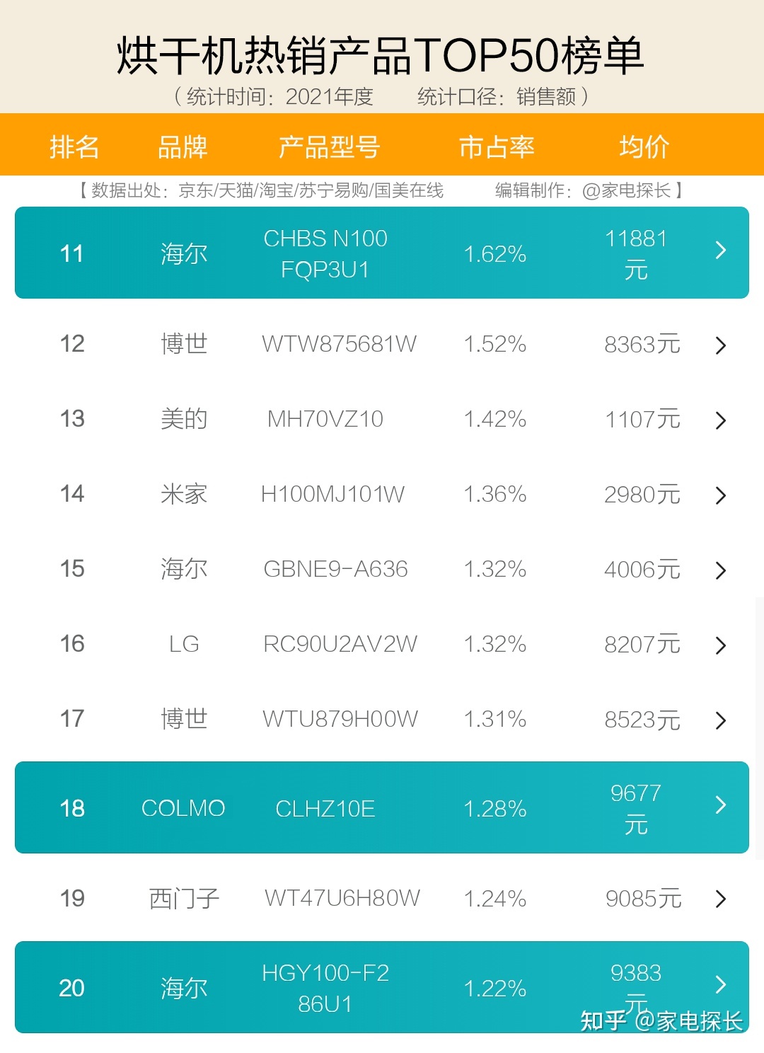 家庭ktv套装品牌排行_ktv有音响套装什么品牌最好_家庭早教套装品牌