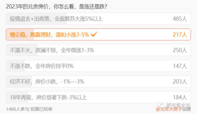 90后ktv必点歌曲排行榜上有名_胡润90后富豪榜_80后90后ktv点歌曲