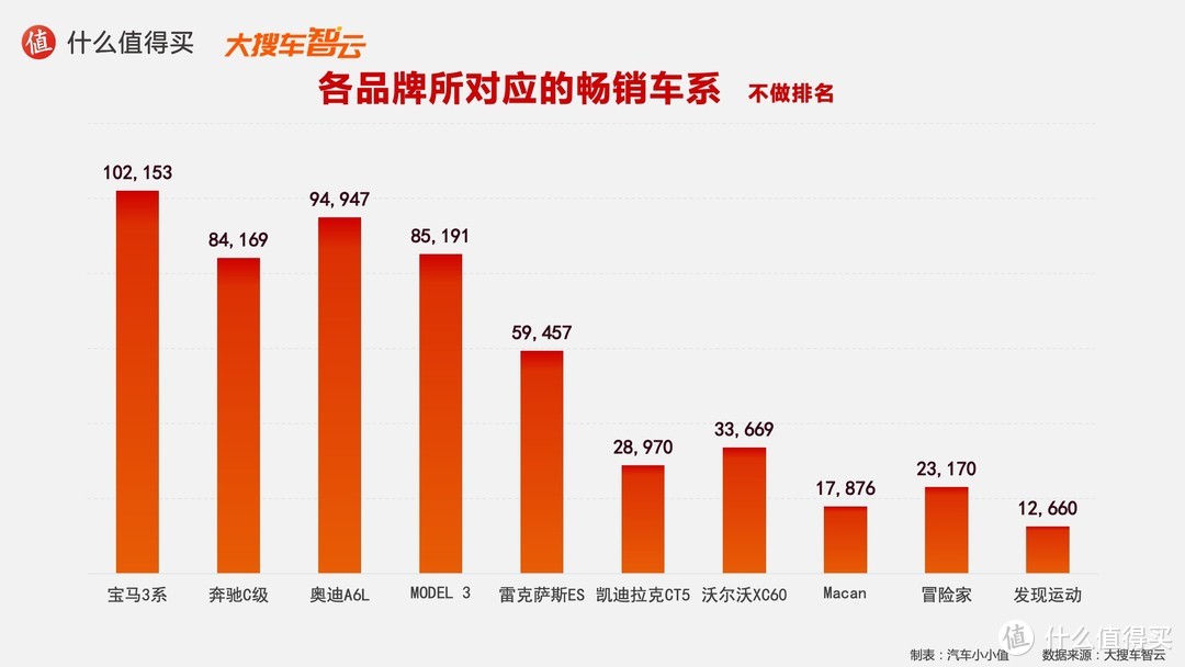 听诊器品牌排行排行_品牌双肩背包品牌排行_ktv品牌排行