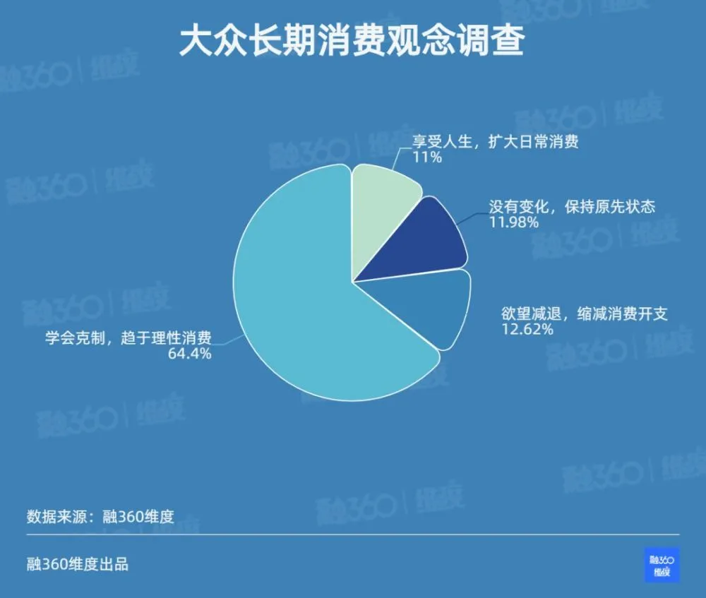 ktv设计风格说明_餐厅设计风格说明_现代简约设计风格说明ppt