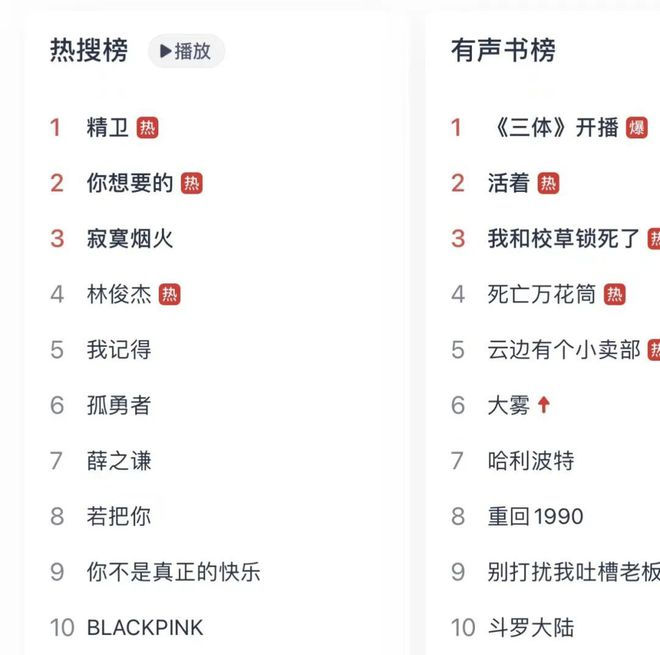 ktv老歌排行_ktv经典情歌对唱老歌_去ktv比较好唱的老歌男