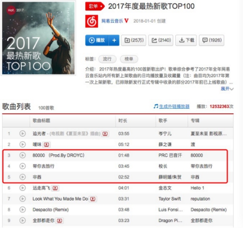 雷石ktv没有的歌曲怎么点_ktv必点男人味的歌曲_ktv必点歌曲 排行