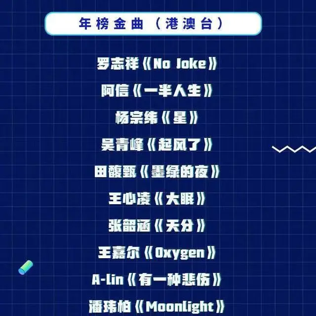 ktv必点金曲_日本 ktv 金曲_ktv金曲排行