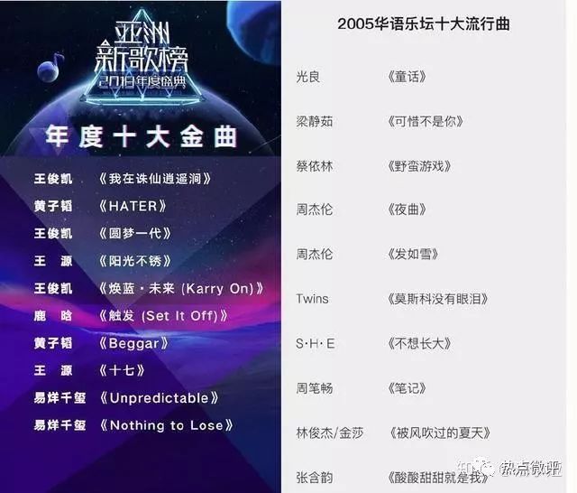 ktv金曲排行_ktv金曲排行_杭州金曲ktv