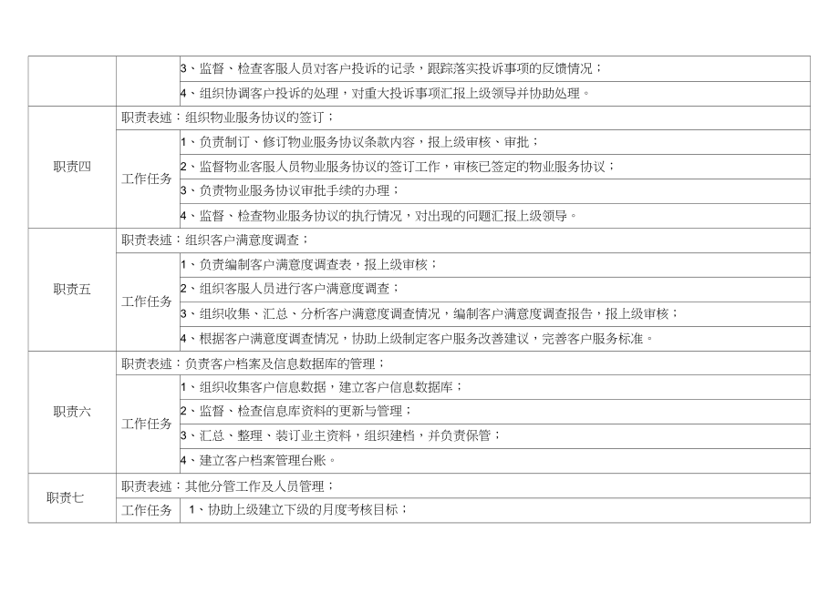 ktv包房**房流程_ktv服务员有分包房**_ktv包房**服务