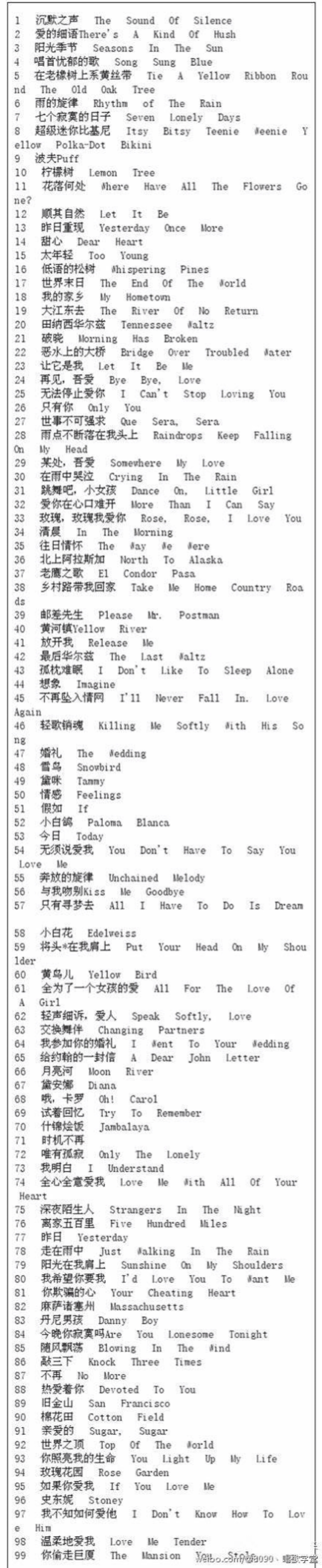 ktv必点英文歌男生_ktv必点英文歌排行_ktv必点英文歌