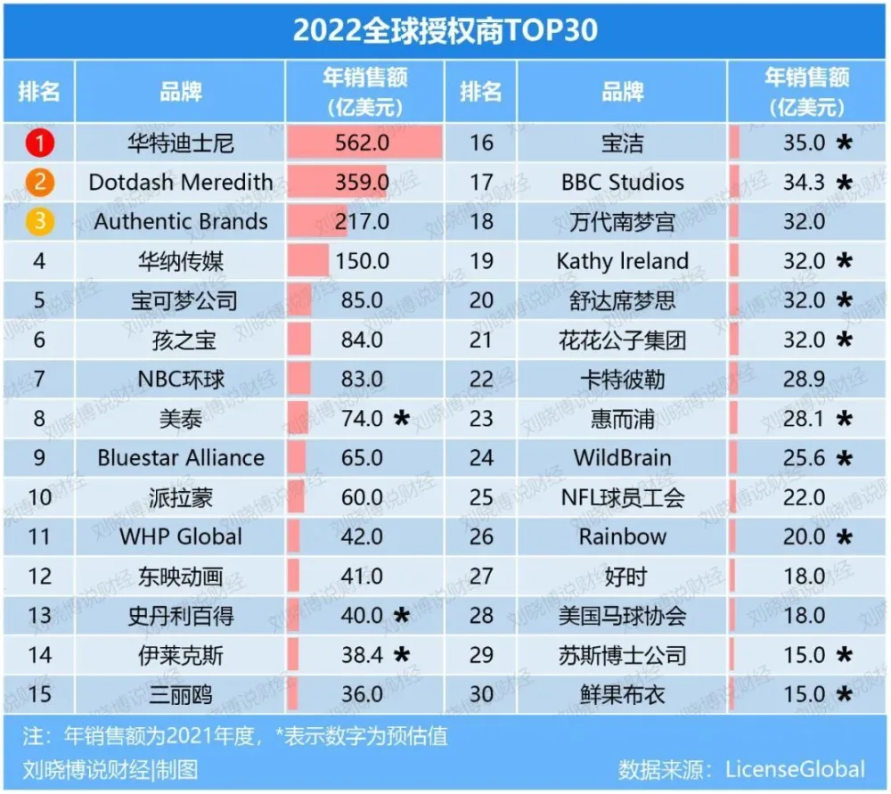ktv排行_北京 ktv排行_北京ktv排行