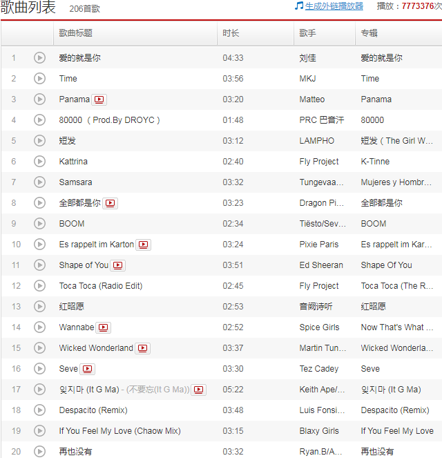 胡润90后富豪榜_90后ktv必点歌曲排行榜上有名_90后白手起家富豪榜
