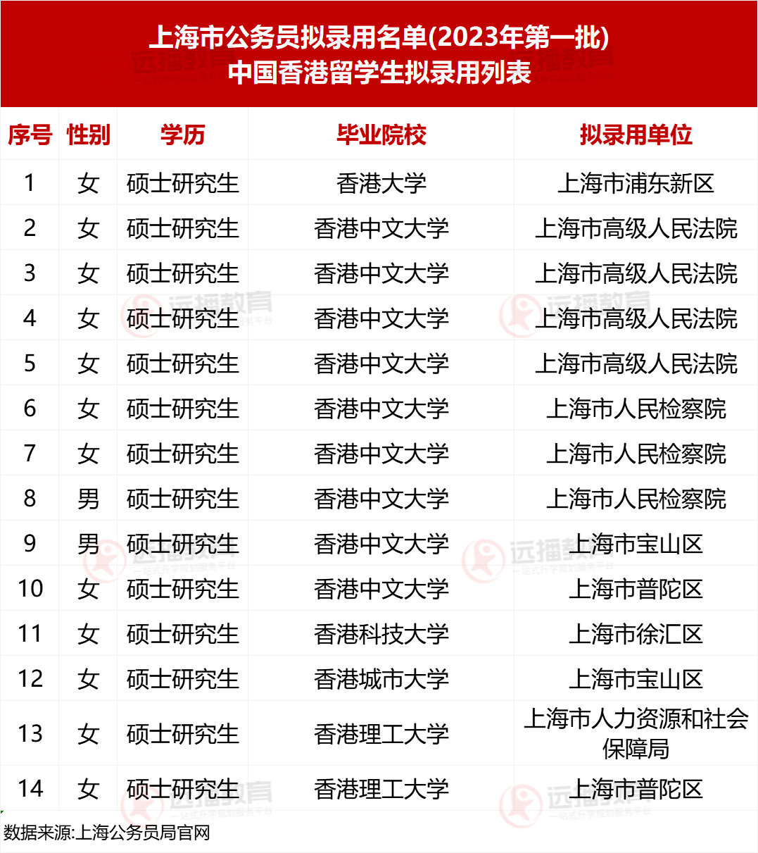 北京ktv排行_杭州ktv排行_ktv音响品牌排行