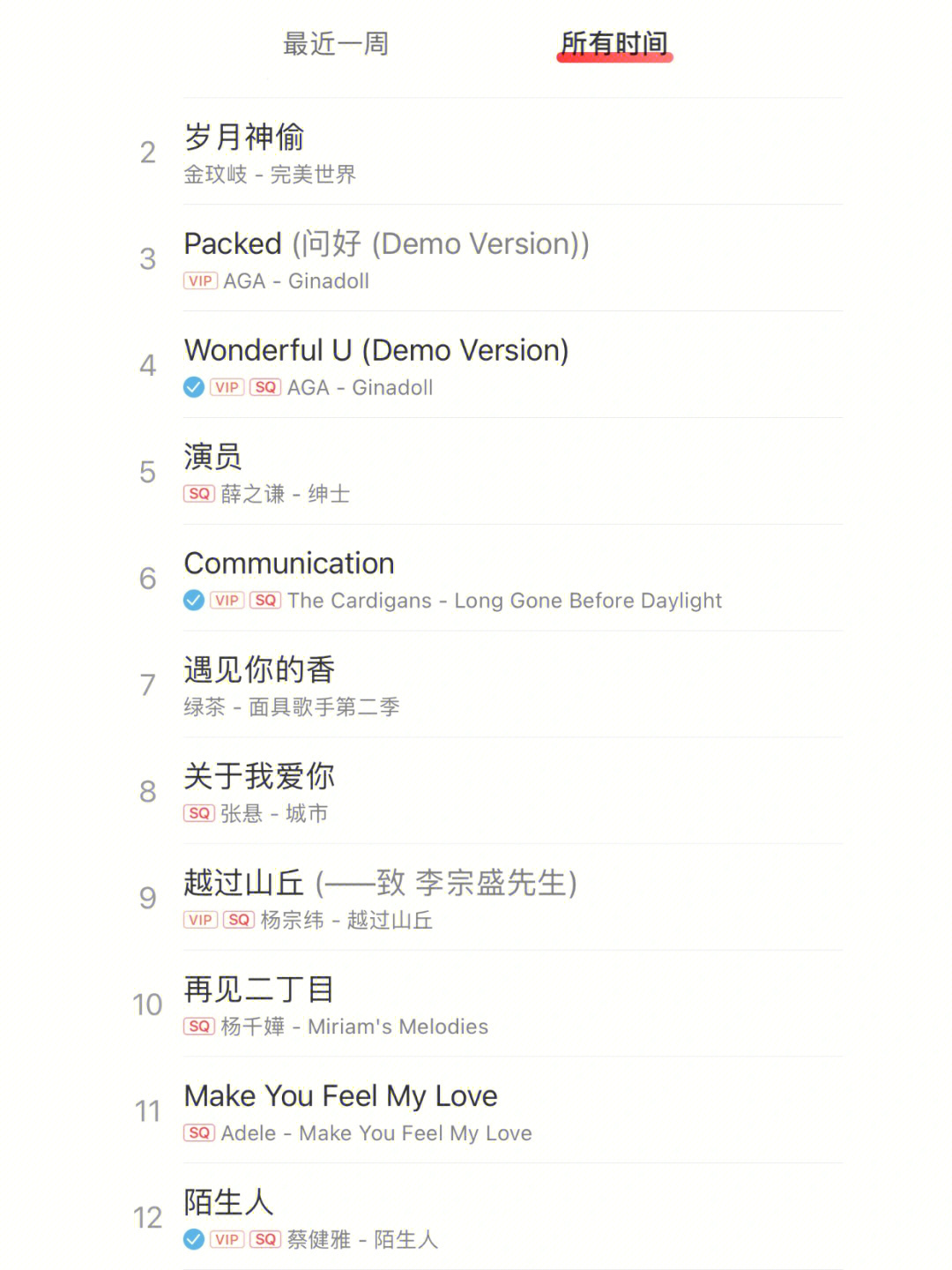 彭坦师妹李宇春《N+1》双双入选中国歌曲