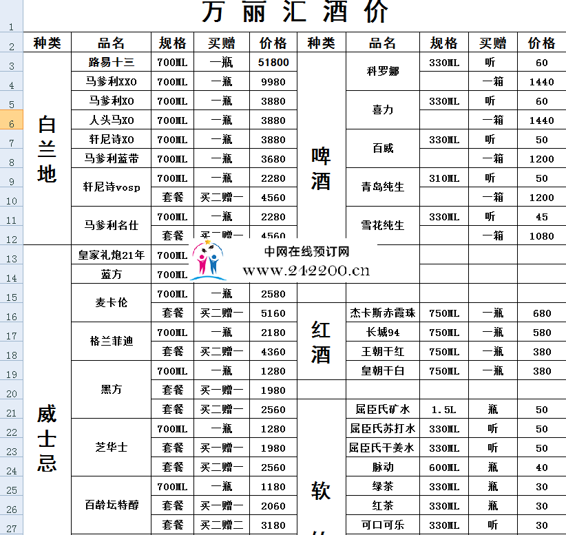 酒价.png