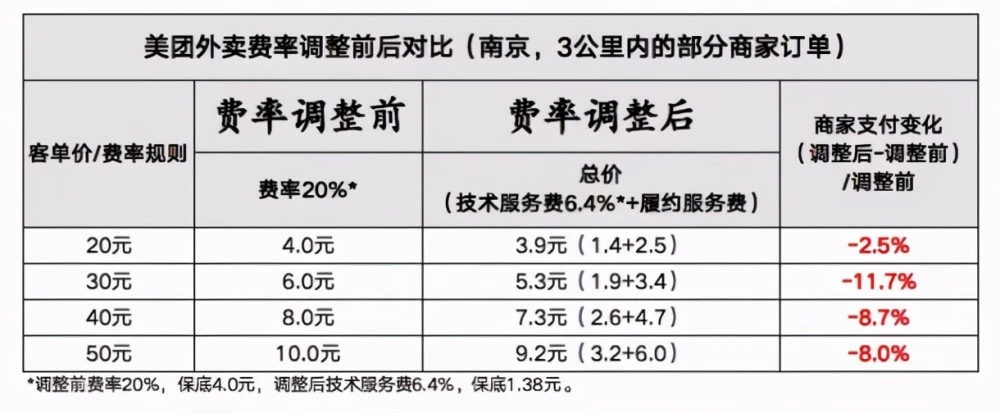百度外卖商家特约商家牌_KTV商家_商家KTV能拒绝别人消费吗