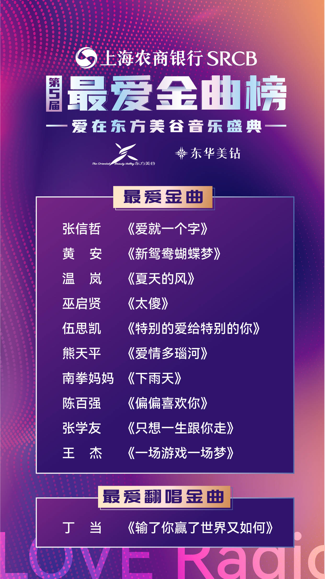 ktv金曲排行_经典的ktv歌曲排行榜_歌曲排行ktv
