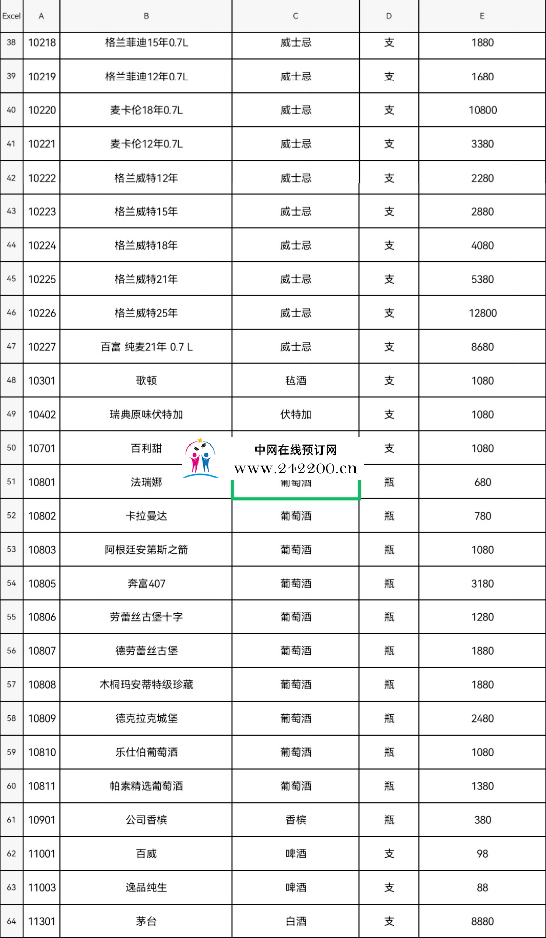 酒单子3.png