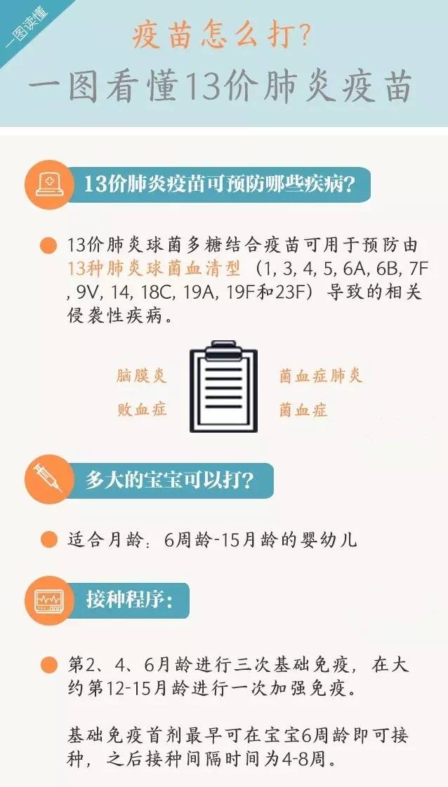 如何在网上预约九价hpv疫苗_预约接种hpv疫苗app_疫苗hpv网上怎么预约