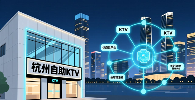 模式趋势技术趋势竞争趋势_杭州ktv加盟_自助KTV加盟品牌投资价值分析